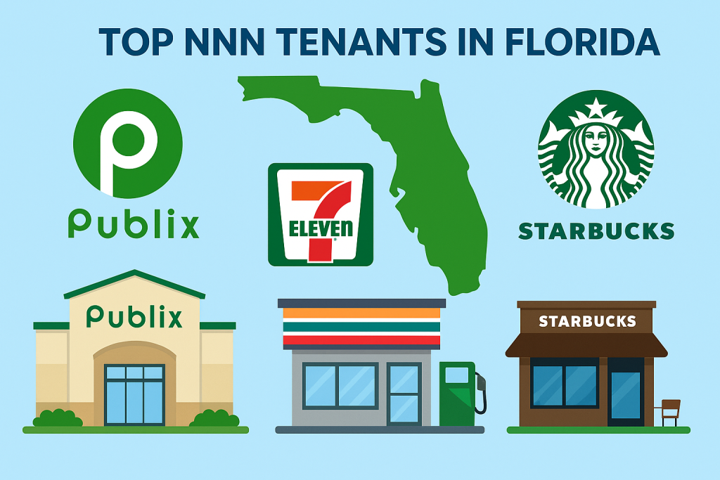 Florida NNN properties, Florida triple net, best NNN tenants Florida